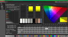 Kalibrasyondan önce ColorChecker