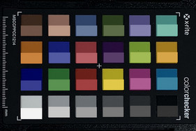 ColorChecker: The lower half of each area of color displays the reference color