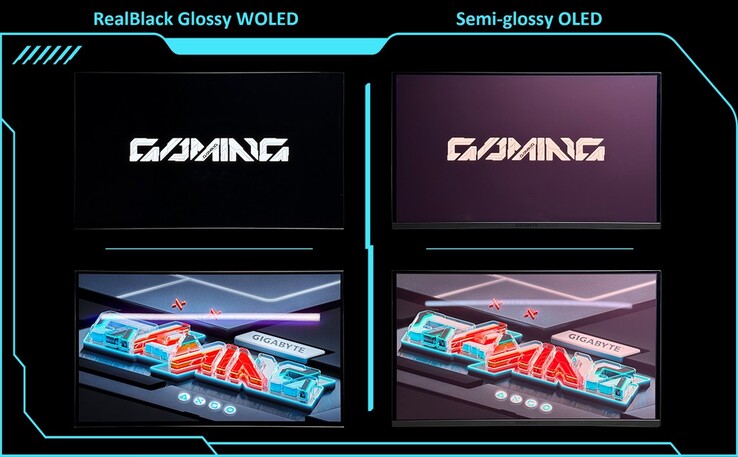 Gigabyte RealBlack Parlak WOLED panel ve yarı parlak OLED.