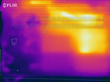 Heat map of the bottom of the device under load