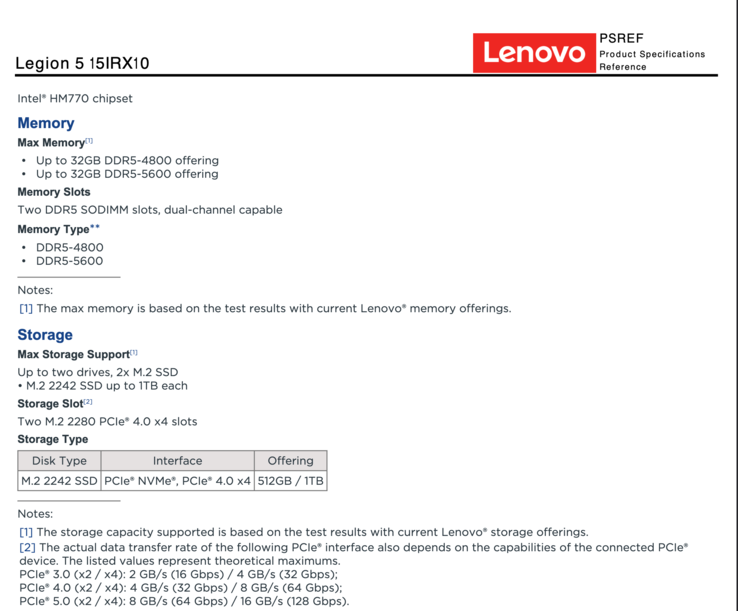 Lenovo Legion 5i resmi bellek desteği