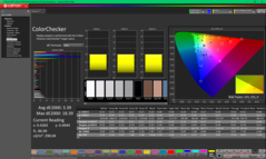 Kalibrasyondan sonra ColorChecker