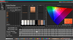 Kalibrasyondan önce ColorChecker