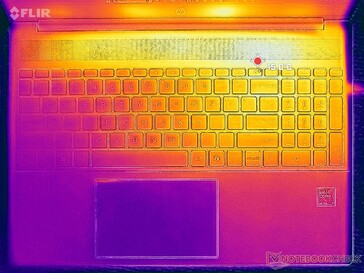 Sistem boşta (C kapağı)