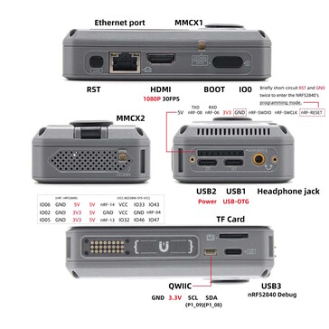 Ethernet bile mevcuttur