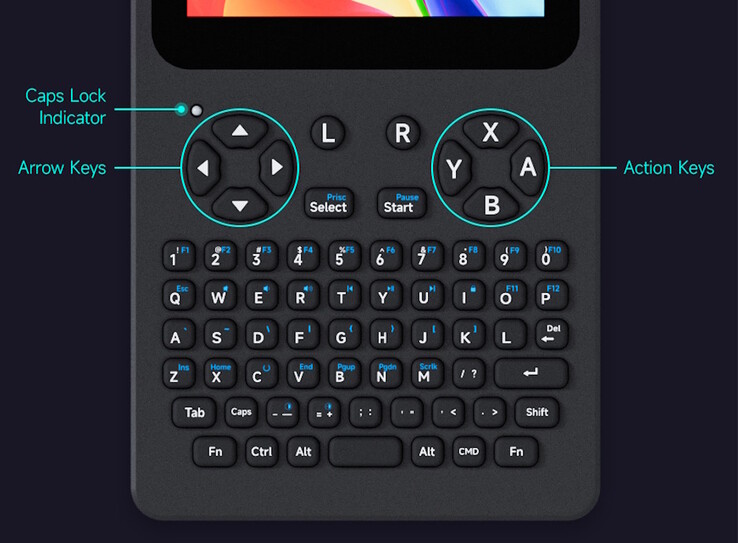 Bir klavye mevcuttur