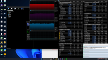Prime95 stres