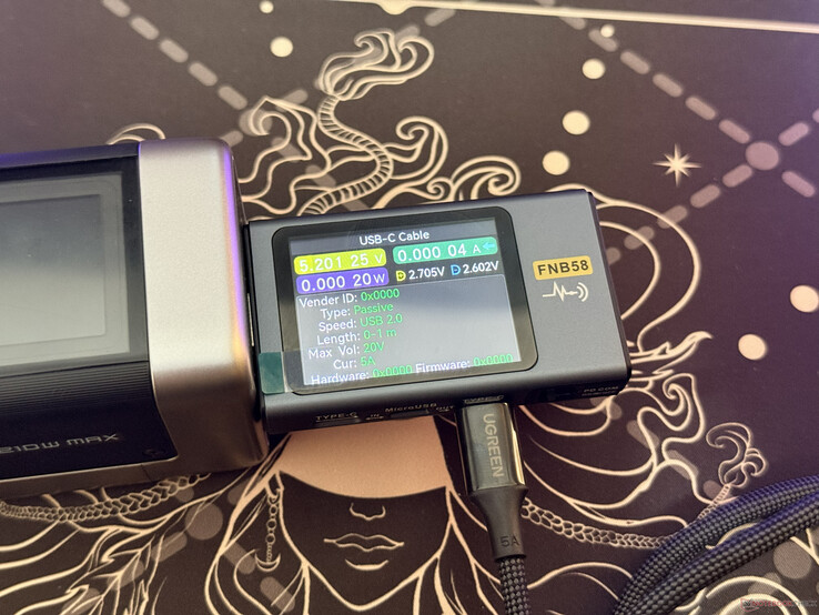 Nexode Air 65W ile birlikte verilen USB-C kablosunun test sonucu
