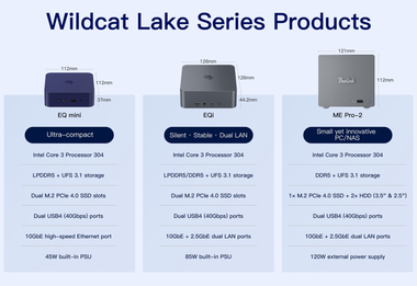 Beelink Wildcat Lake mini PC serisi