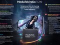 Mediatek Mediatek Helio G99 Notebook Processor