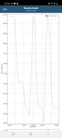 GFXBench battery test