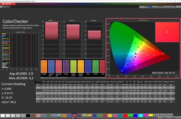 Renkler (7,6 inç panel, profil: Doğal, hedef renk alanı: sRGB)