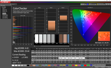 ColorChecker (calibrated)