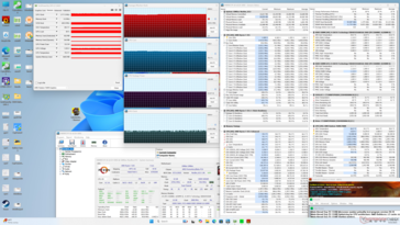Prime95+FurMark stresi