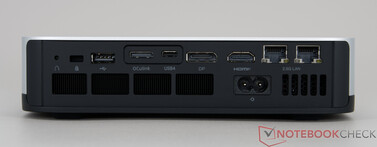 Minisforum AI X1 Pro - Arka paneldeki bağlantılar