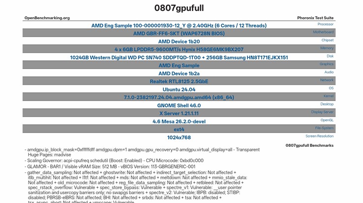 OpenBenchmarking'de listelenen AMD Gainsborough test sistemi özellikleri