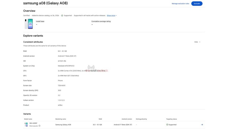 Samsung Galaxy A08’in Google Play Console’daki girişi.