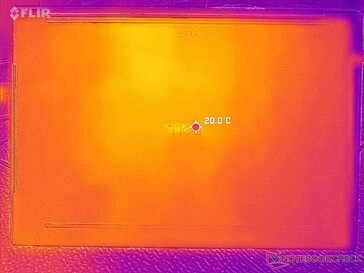 Sistem boşta (D kapağı)