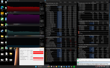 Prime95 stres