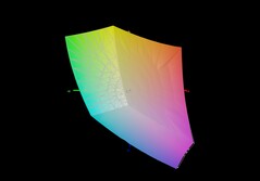 XMG Core 16 VE M25 vs sRGB