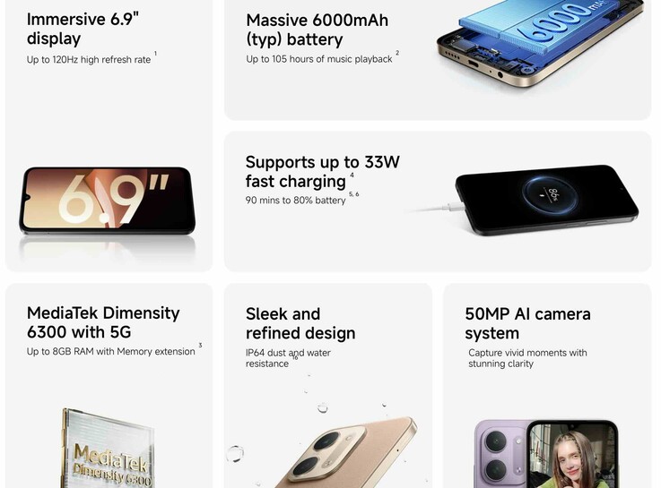 Xiaomi Redmi 17C uygun fiyatlı akıllı telefonun öne çıkan özellikleri.