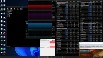 Prime95+FurMark stresi