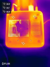 Minisforum AI X1 stres testi (alt taraf)