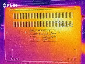 Heat map in idle usage - Bottom