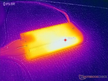 AC adaptörü yük altındayken 38 C'nin üzerine çıkar