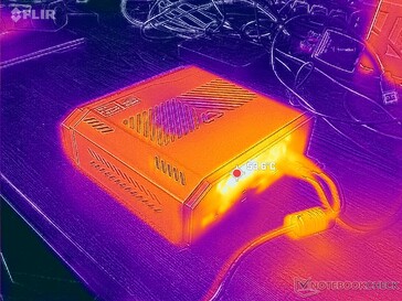 Prime95+FurMark yük testi (arka)