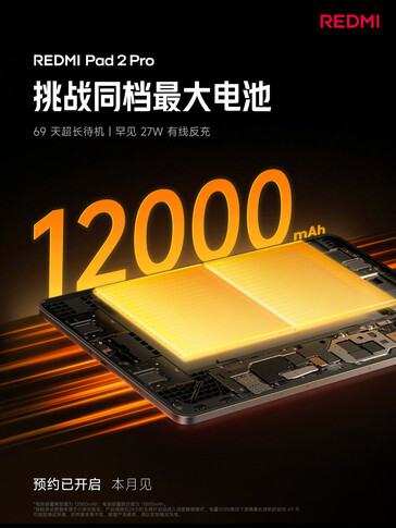 (Resim kaynağı: Xiaomi)