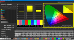Colorchecker