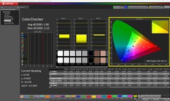 ColorChecker (kalibre edilmiş)
