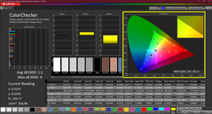 CalMAN ColorChecker kalibre edildi