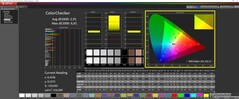 Kalibrasyondan sonra ColorChecker