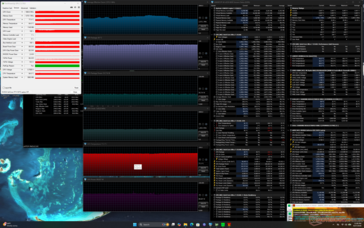 Prime95+FurMark stres testi