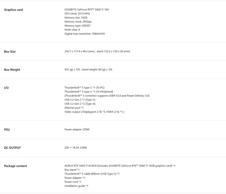 EGPU'nun tüm özellikleri