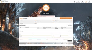 3DMark Fire Strike @ 4.2 GHz