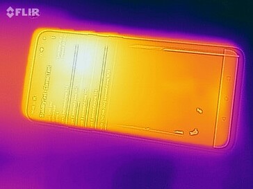 Heatmap of the front of the device under load