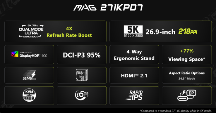 MSI MAG 271KPD7'nin temel teknik özellikleri ve özellikleri