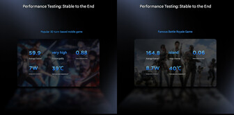 Lenovo, Legion Y700 Infinite'in bazı oyun performans test sonuçlarını paylaşıyor (makine çevirisi)