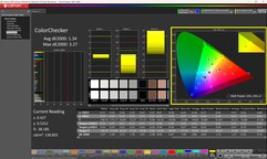 ColorChecker kalibre edildi