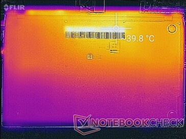 System idle (bottom)