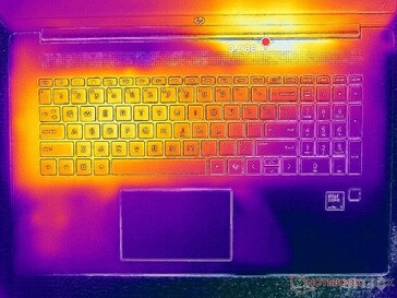 Prime95+FurMark stres (C kapak)