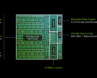 NVIDIA RTX Spark N1X 6144-Core Blackwell GPU