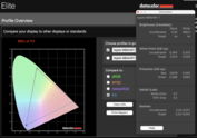 Creating a display profile with the SpyderX