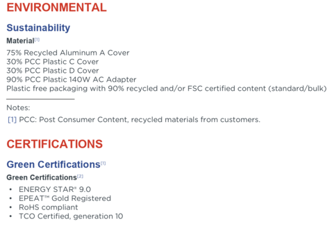 Sürdürülebilirlik (Kaynak: Lenovo)