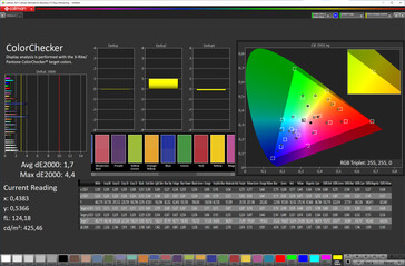 Renk doğruluğu (Canlı renk modu, DCI-P3 hedef renk alanı)