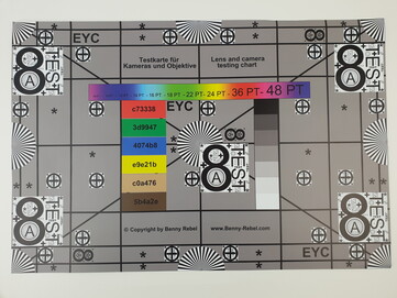 Test chart: main lens (f/2.4)