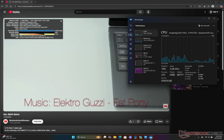 Testin başlangıcında kaydedilen sadece 4 kare düşüşü ile sorunsuz 4K60 video oynatma